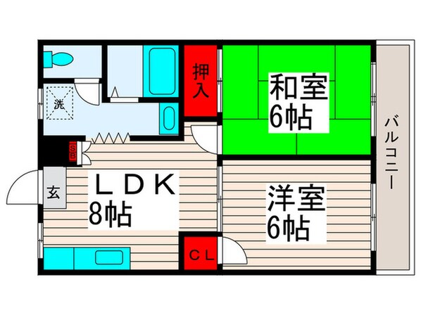 ﾗｲﾌﾊｳｽ 2の物件間取画像